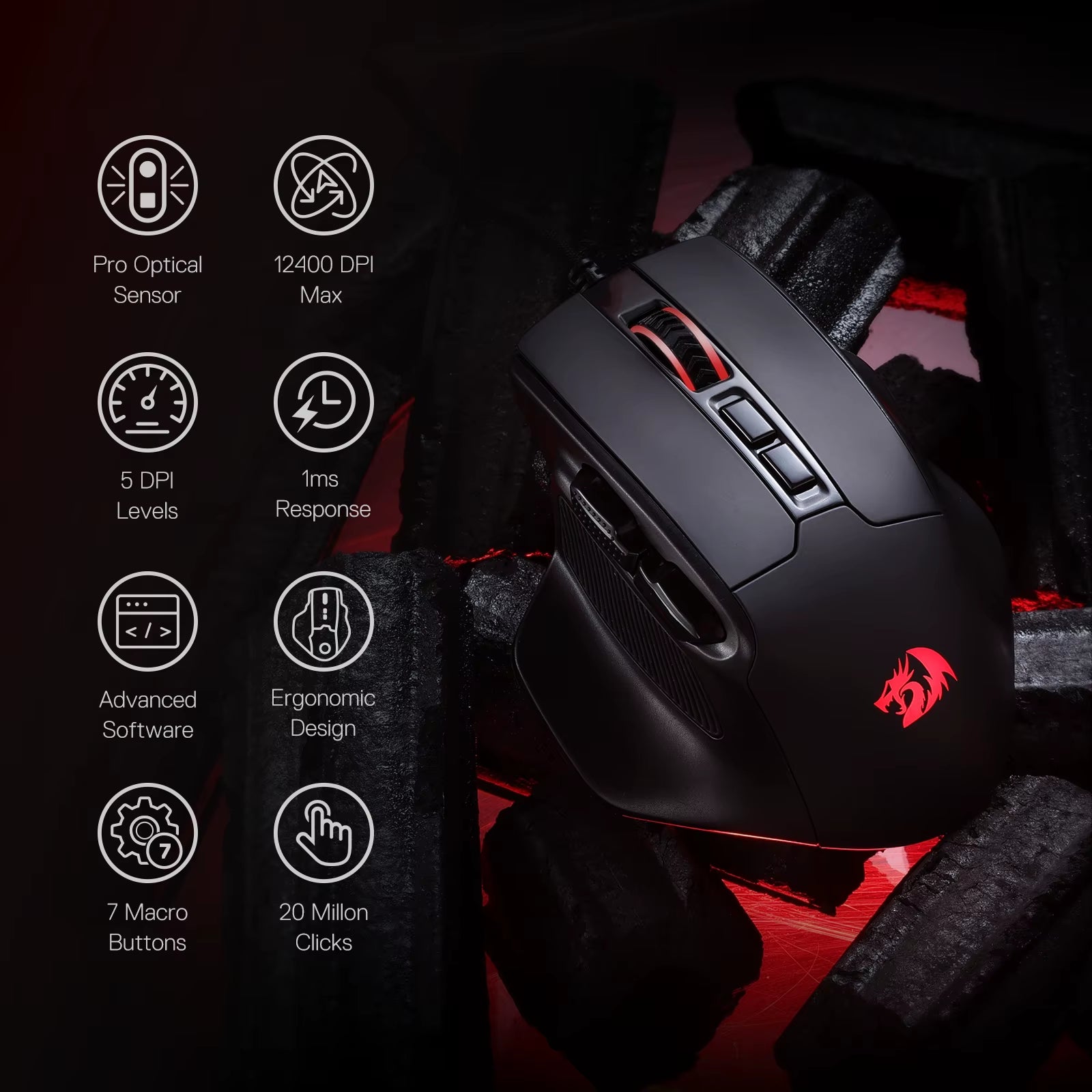 M806 Gaming Mouse, 7 Programmable Buttons Wired RGB Mouse, Software Supports DIY Keybinds & Backlit, Black/White Mouse
